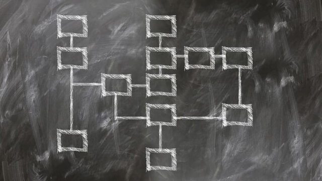 seitz-blog-krise-der-organisationen-header